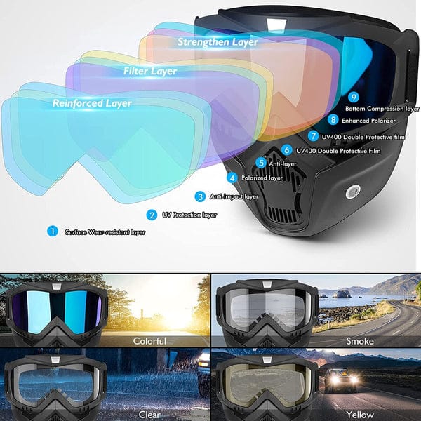 Full Coverage Face Shield – Clear, Anti-Fog & Comfortable @ ₹599