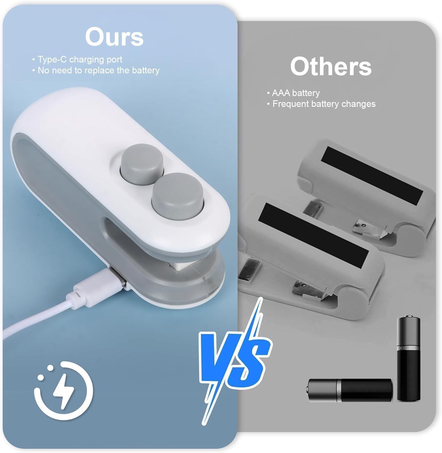 Mini Packet Sealing Machine – Buy 1 Get 1 Free | Flat 50% OFF | Free Delivery | COD Available