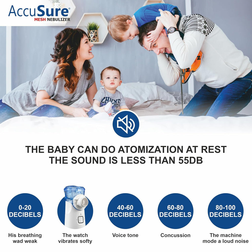 Breathe Easy Anywhere – Portable Nebulizer at ₹699 (Flat 50% Off) +Free Delivery